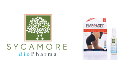 Embraced CBD Compression Sleeves – Sycamore BioPharma